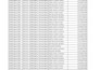 do accurate data entry, web research, virtual assistance